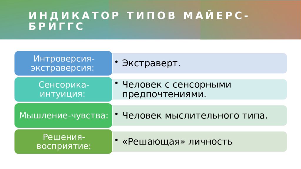 Презентация ма