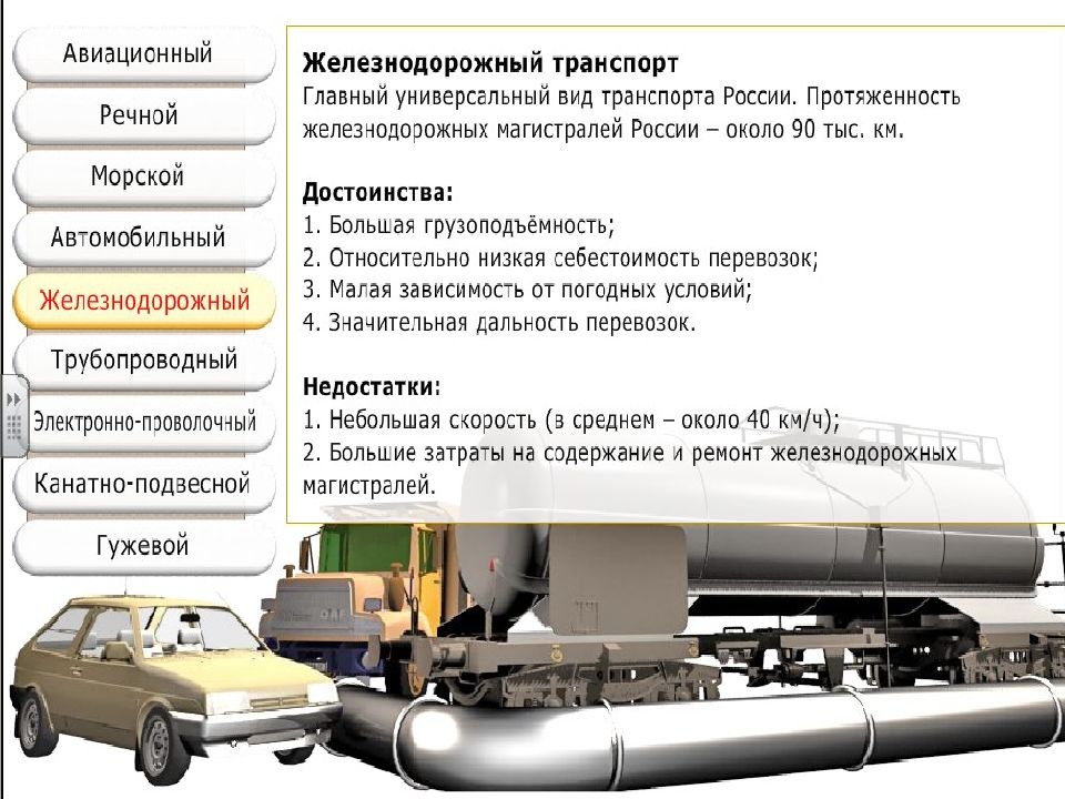 Презентация автомобильный транспорт география