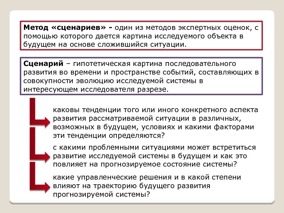 Методы прогноза состояний. Методы сценариев. Метод сценариев в менеджменте. Метод сценариев схема. Сценарный метод пример.