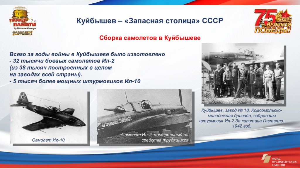 Куйбышев запасная столица годы. Куйбышев запасная столица. Куйбышев запасная столица самолёт.