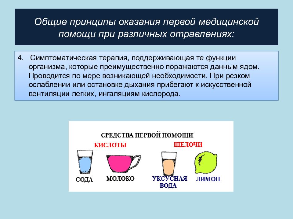 Презентация на тему первая помощь при бытовых отравлениях