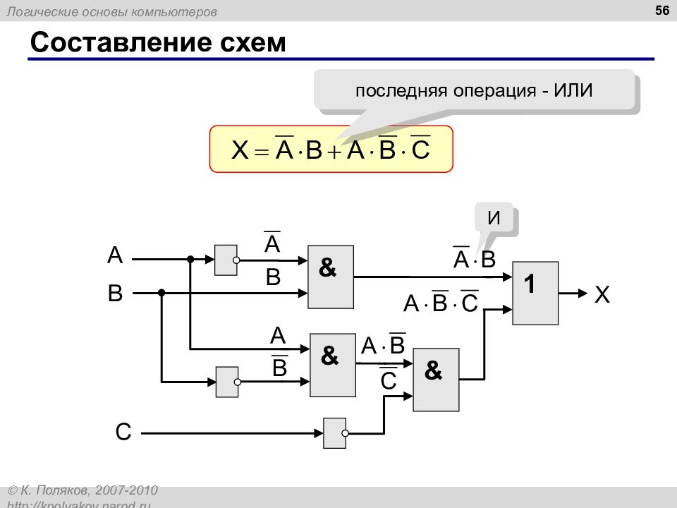 Логические схемы презентация