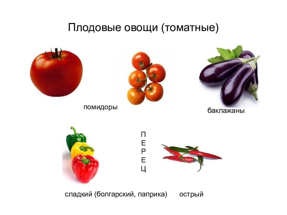 Презентация свежие плоды