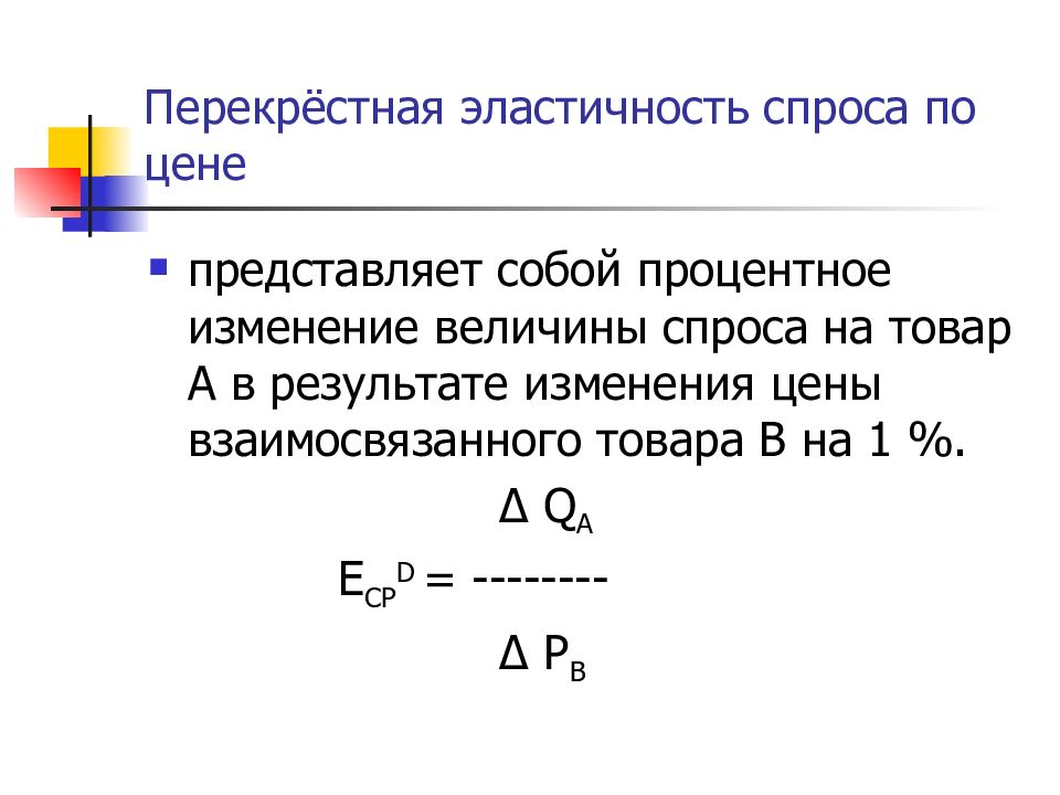 Эластичность спроса по цене