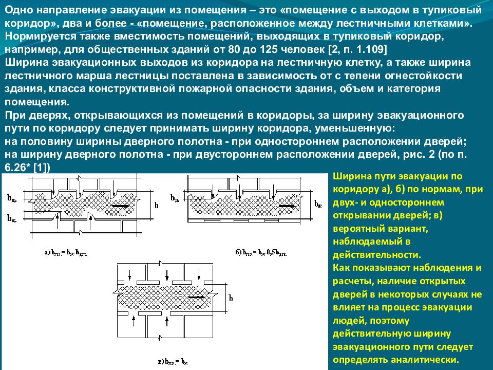 Ширина выходов