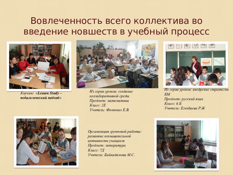 Схема планирования наблюдения и обсуждения урока обучения lesson study