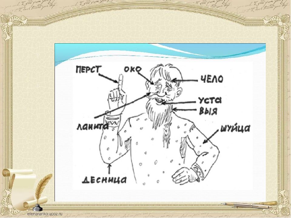 Лексика презентация 10. Рисунки для копирования на тему исконно русские слова разных.