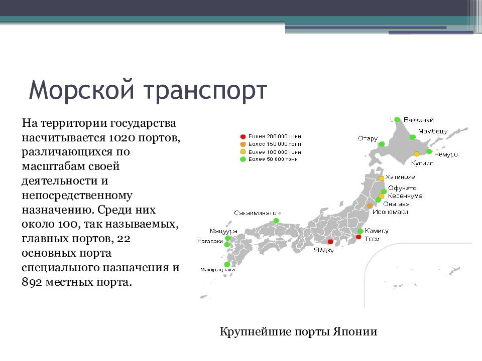 Карта японии с портами