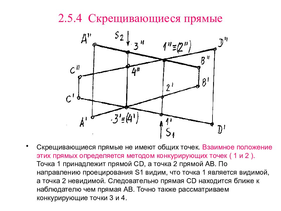 Поверхность общего положения. Точки общего положения. Прямая общего положения следы прямой. Пересечение прямой с плоскостью общего положения. Точки общего и частного положения.