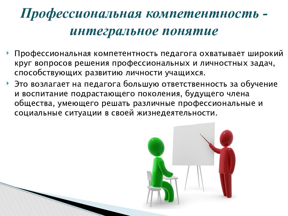 Профессиональная компетентность -интегральное понятие