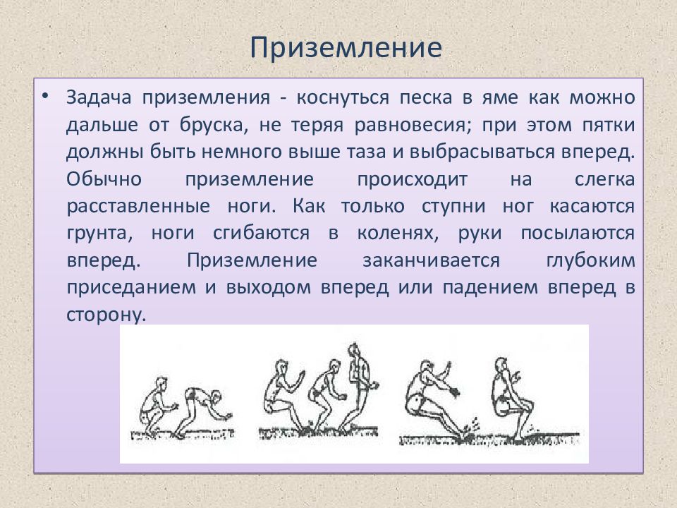 Прыжок в длину определение. Техника и способы прыжка в длину с разбега. Прыжок в длину с разбега способом согнув ноги. Фаза разбега в прыжках в длину с разбега. Техника прыжка в длину с разбега способом согнув ноги.