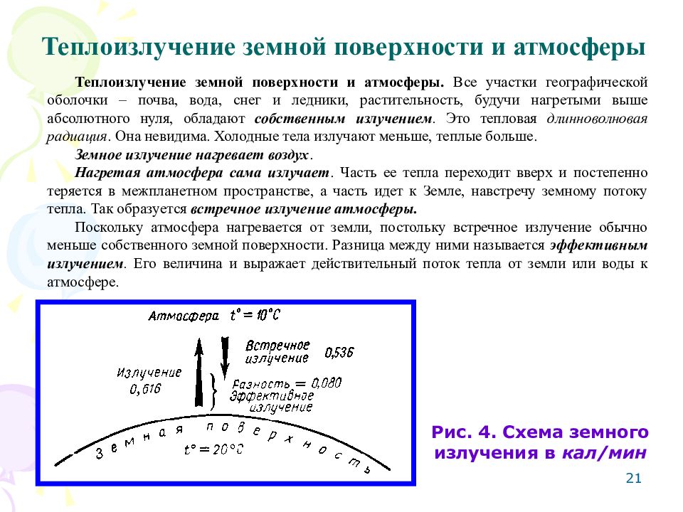 Излучения поверхностей. Излучение земной поверхности. Длинноволновое излучение земной поверхности и атмосферы. Встречное излучение атмосферы. Эффективное излучение земной поверхности.