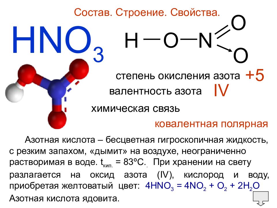 Азотную кислоту можно получить по схемам