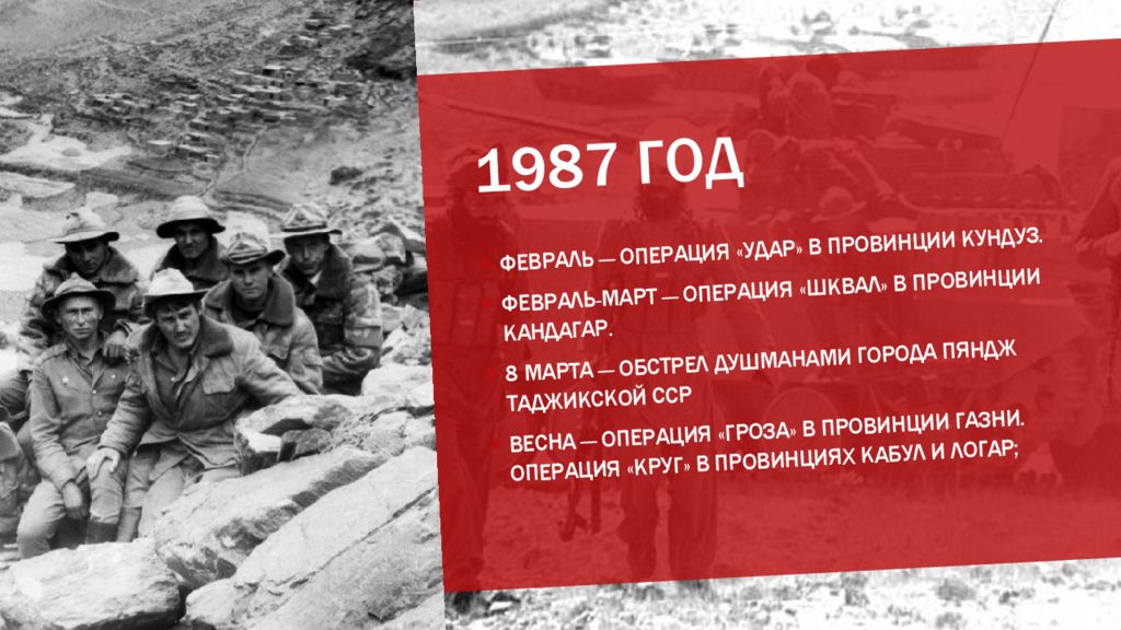 Операция февраль. Газни 1987 год. Операция шквал Афганистан. Афганская война 1987 год. Операция удар в провинции Кундуз.