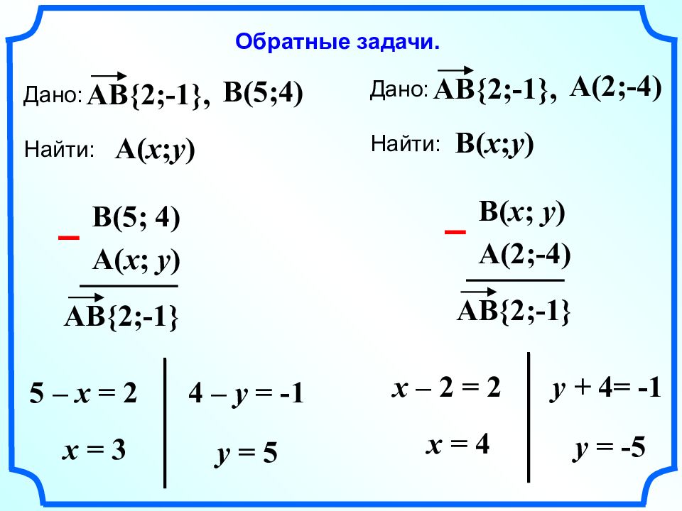 Простейшие задачи в координатах 9 класс презентация атанасян