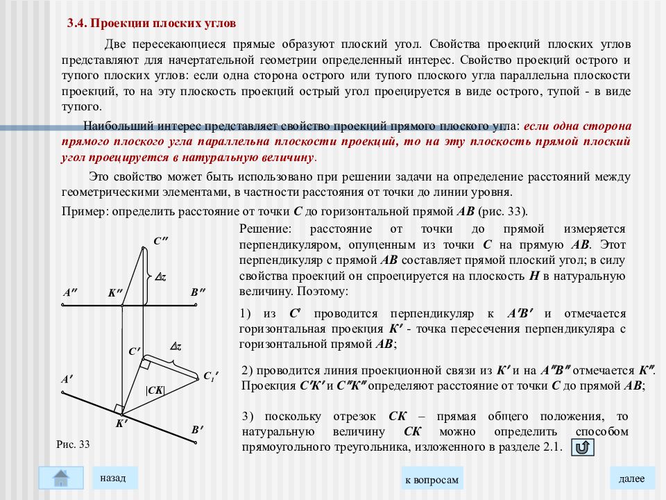 Проекции прямого угла. Проекция прямого угла. Проекция прямого угла на плоскость. Проецирование плоских углов. Проекции плоских углов.