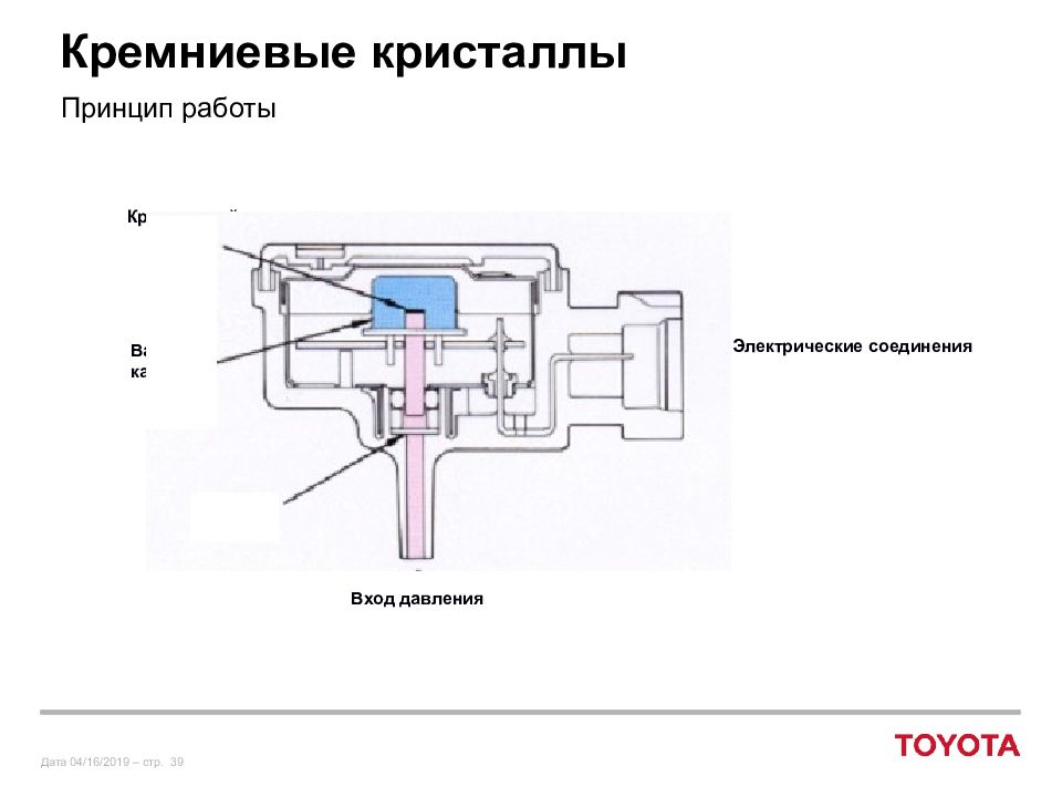 Датчик давления принцип. Sc0501 датчик потока. Принцип действия кремниевых датчиков давления. Датчик потока принцип действия. Устройство и принцип работы датчика п112.