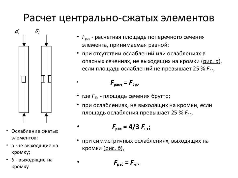 Расчет элементов. Расчетная схема сжатого элемента. Расчетная схема Центрально сжатого элемента. Расчет Центрально сжатых элементов. Центрально сжатые элементы деревянных конструкций.