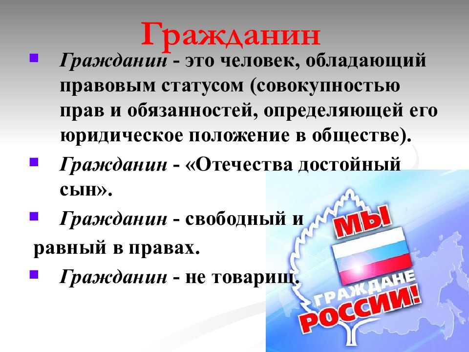 Гражданин доклад. Гражданин. Гражданин это в обществознании. Гражданин России. Презентация на тему гражданин.