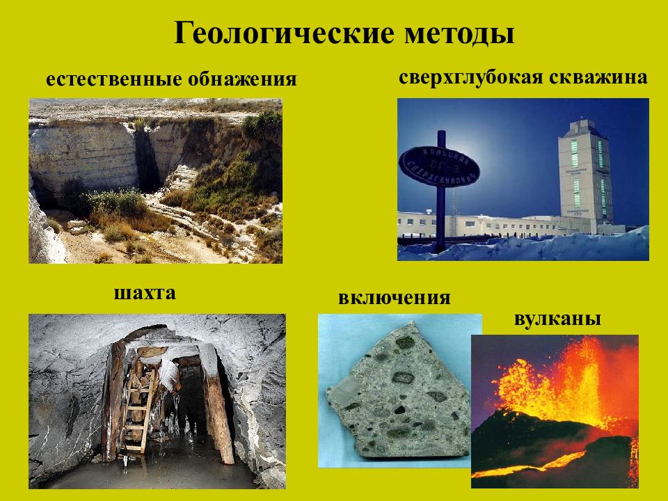 Метод земли. Геологический метод исследования. Геологические методы исследования земли. Методы изучения земли Геология. Методы геологических исследований в геологии.