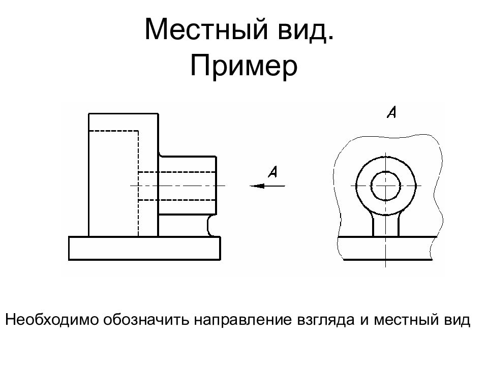 Местным называется. Местный вид. Обозначение местного вида на чертеже. Местный вид на чертеже. Что такое местный вид в черчении.