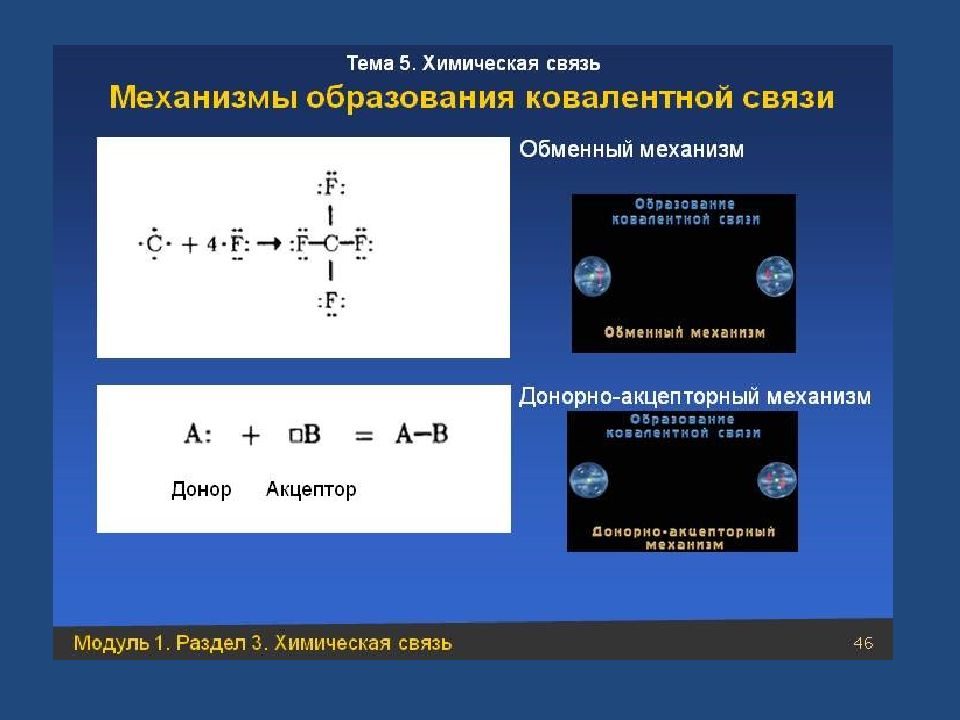 Co ковалентная связь схема