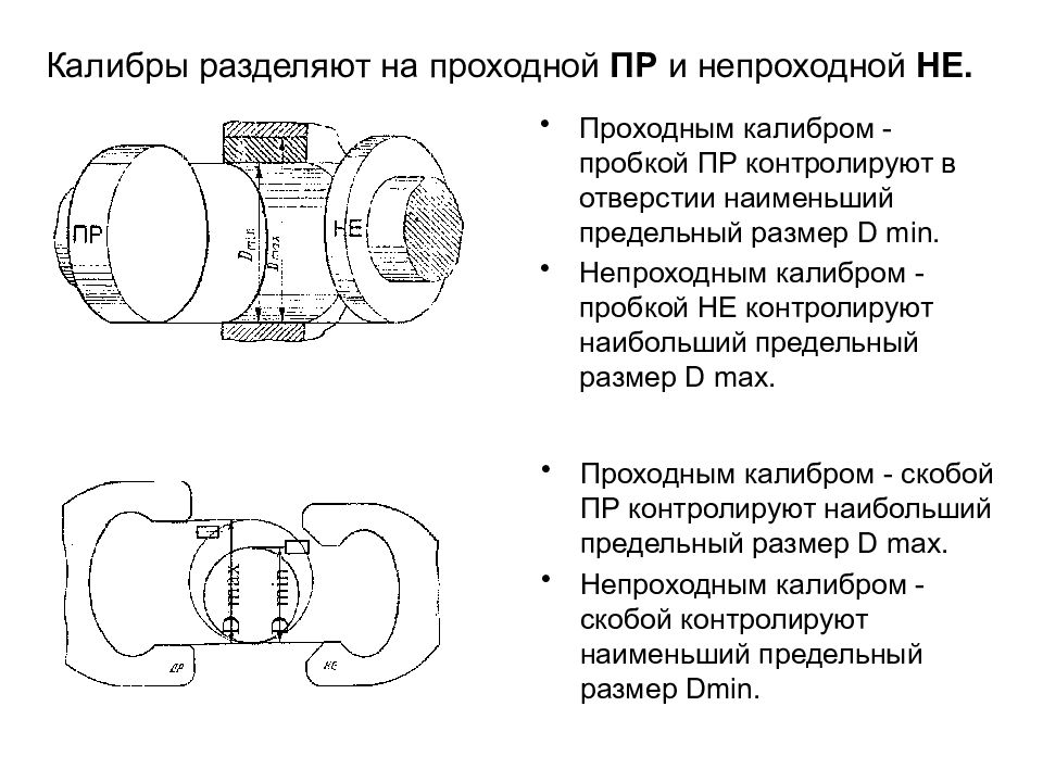 Калибром пробкой представленным на рисунке контролируется наибольший предельный размер отверстия