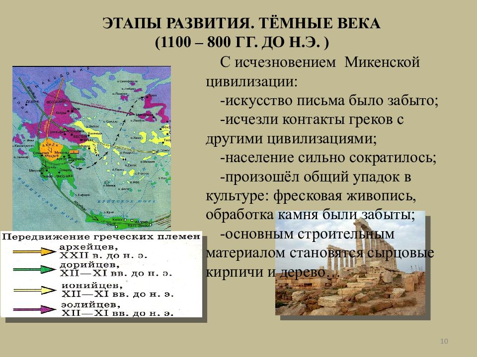 Греческие темные века. Темные века древней Греции. «Темные века», древнея Греция. Тёмные века в Греции. Период темных веков древней Греции.