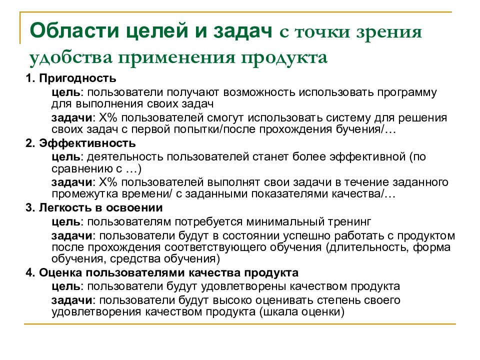 Цели пользователя. Какое по пользователи используют для решения своих задач?.