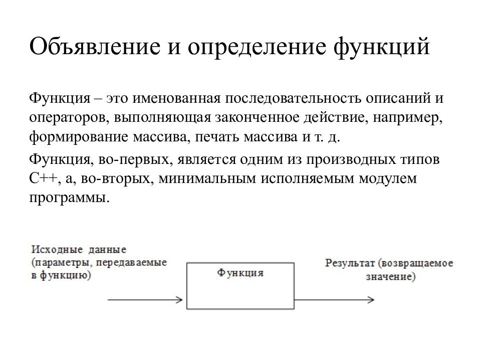 Определение функции организации. Объявление и определение функций. Функция это именованная последовательность. Порядок описания функции. Объявление и определение функций c++.