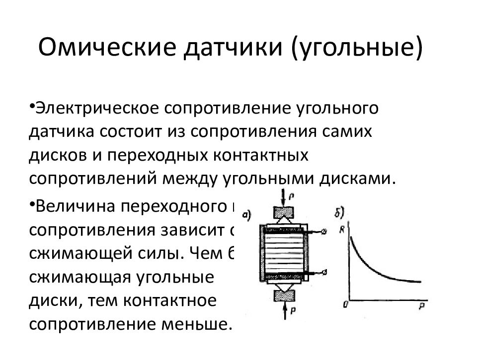 Омическое сопротивление. Омический датчик PLL-r2. Угольные датчики. Устройство угольные датчики. Угольный датчик схема.