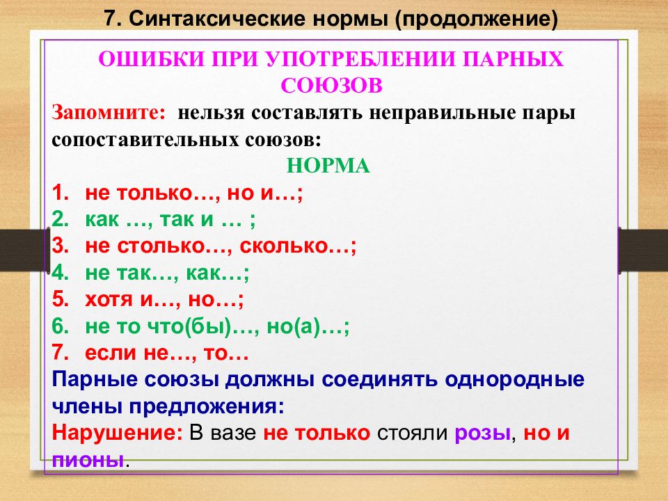 Презентация по русскому языку 10 11 класс