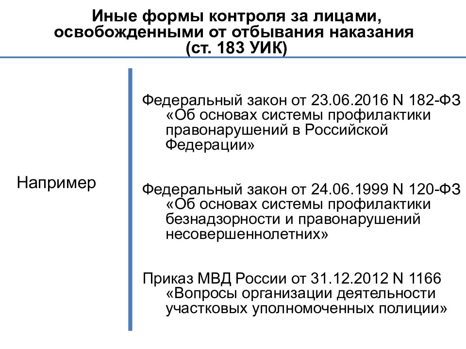 Надзор за лицами освобожденными