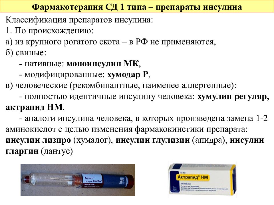 Презентация инсулин фармакология