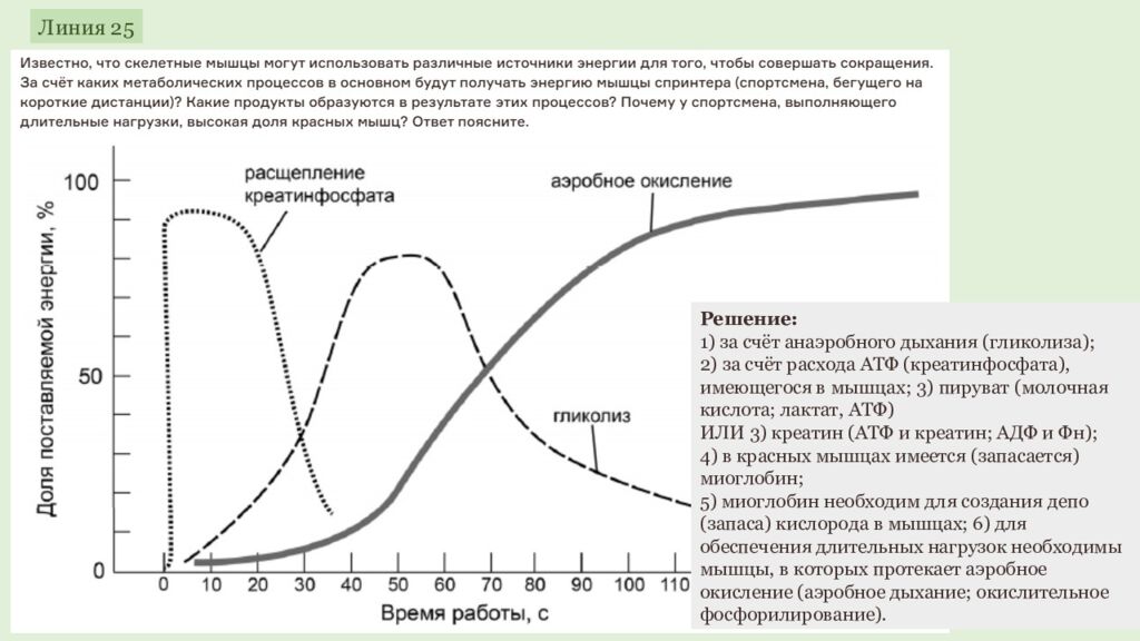 ЕГЭ 2027 ОДС ОТРАБОТКА