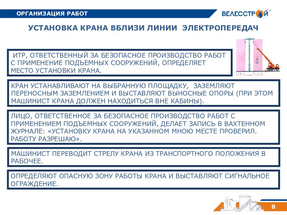 Безопасное выполнение погрузочно-разгрузочных работ 2021г —презентация