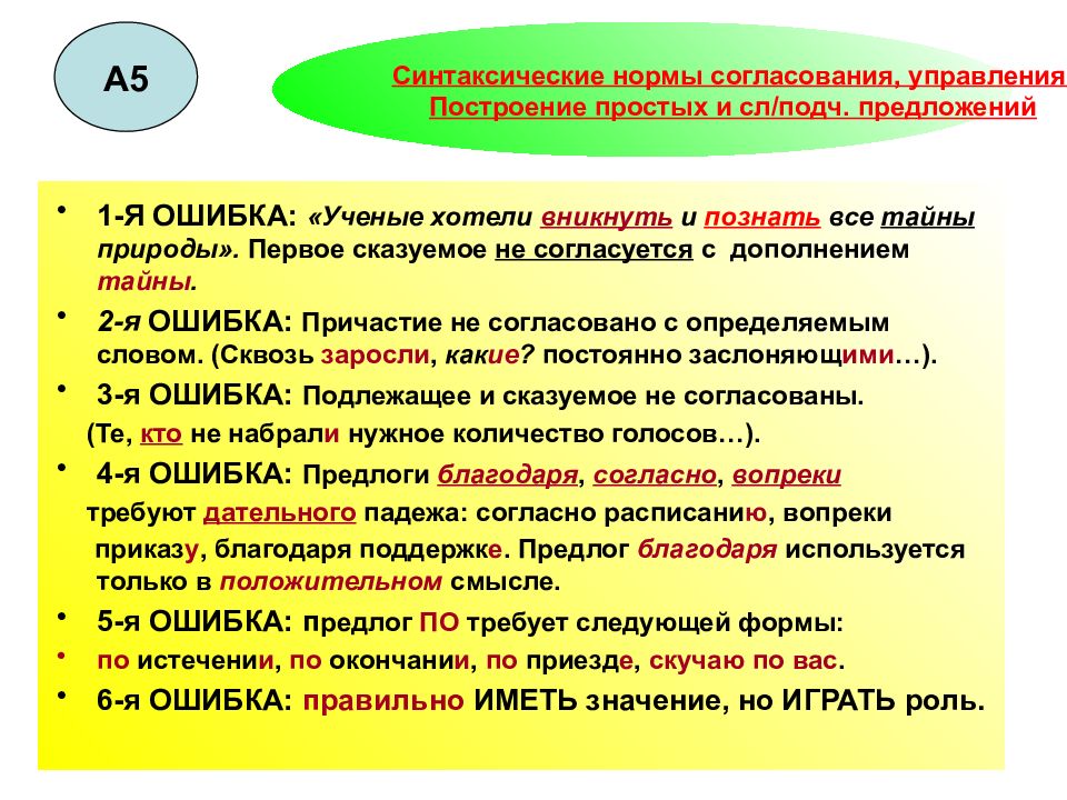 Синтаксическая норма согласования. Нормы согласования и управления. Синтаксические нормы согласования и управления. Нормы построения простых предложений. Синтаксические нормы. Нормы согласования. Нормы управления.