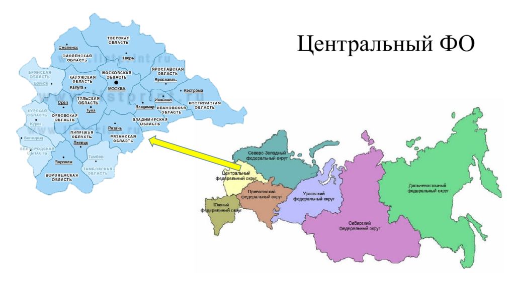 В центральную россию входят города