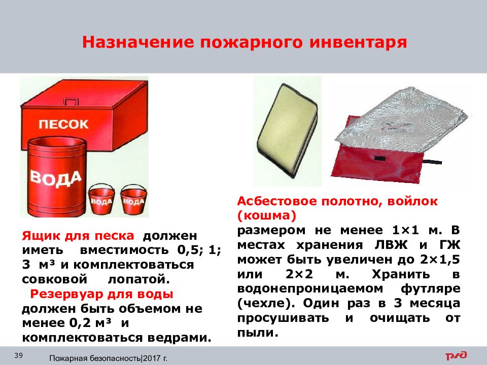 В каких случаях можно использовать противопожарное полотно. Асбестовое полотно войлок кошма. Противопожарное асбестовое полотно 1м*10м. Покрывало для пожаротушения. Пожарный инвентарь кошма.