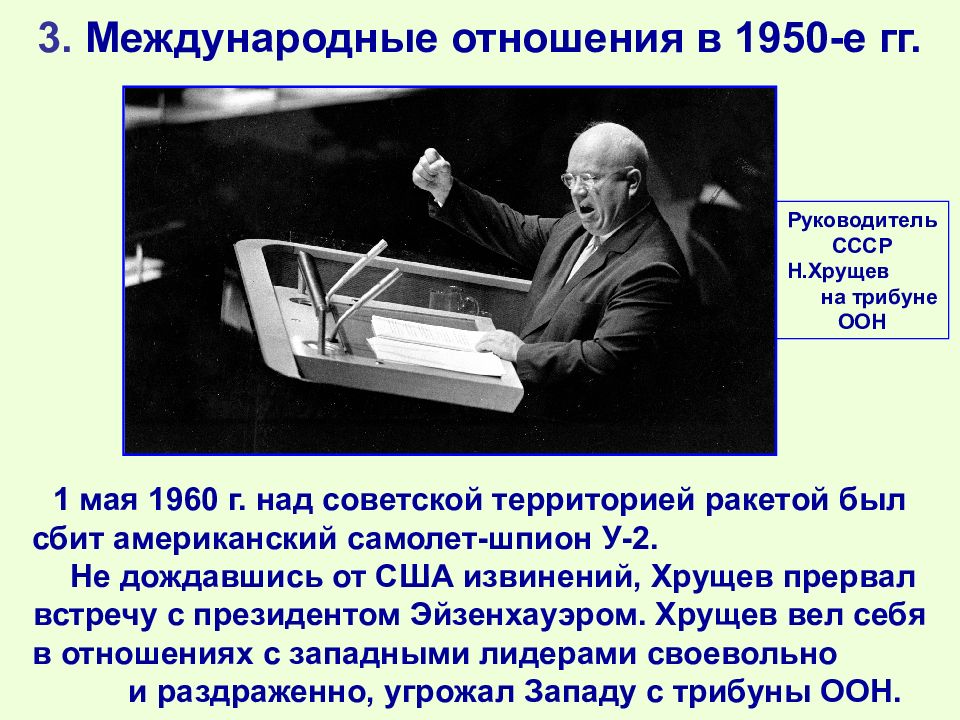 Международные отношения 1940 1980. Международные отношения в 1950. Международные отношения 1950-1960 гг. Международные конфликты и кризисы в 1950-1960. Международные политические кризисы в 1950—1960-е годы..