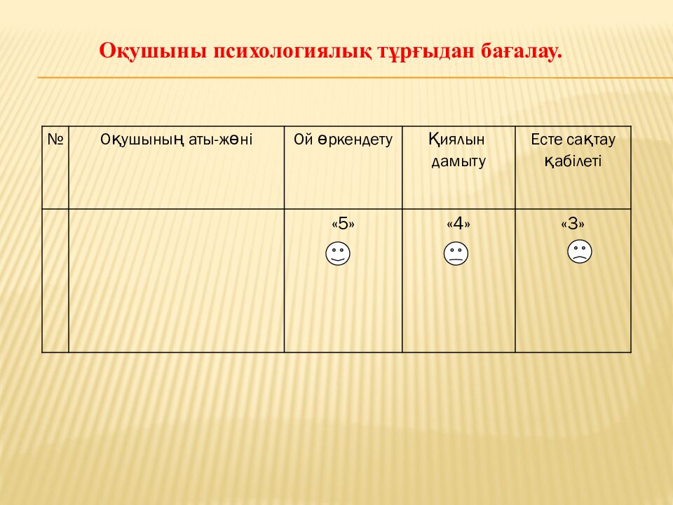 Сабақтың тақырыбы «Синонимдер"