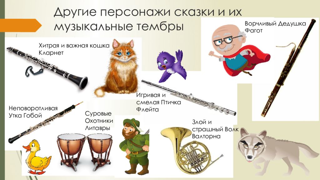 Рисунок кошка кларнет