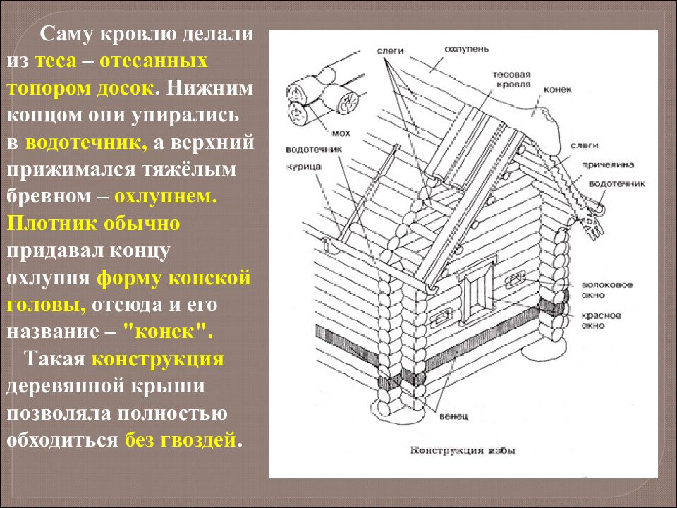 Деревянное зодчество презентация