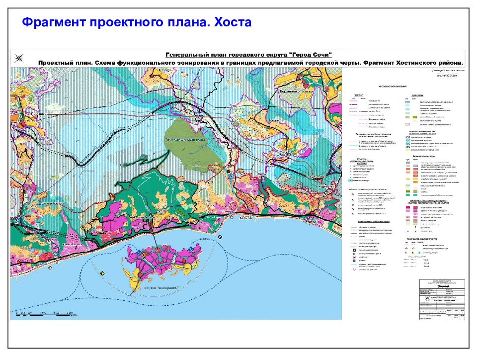 Проект генплана сочи