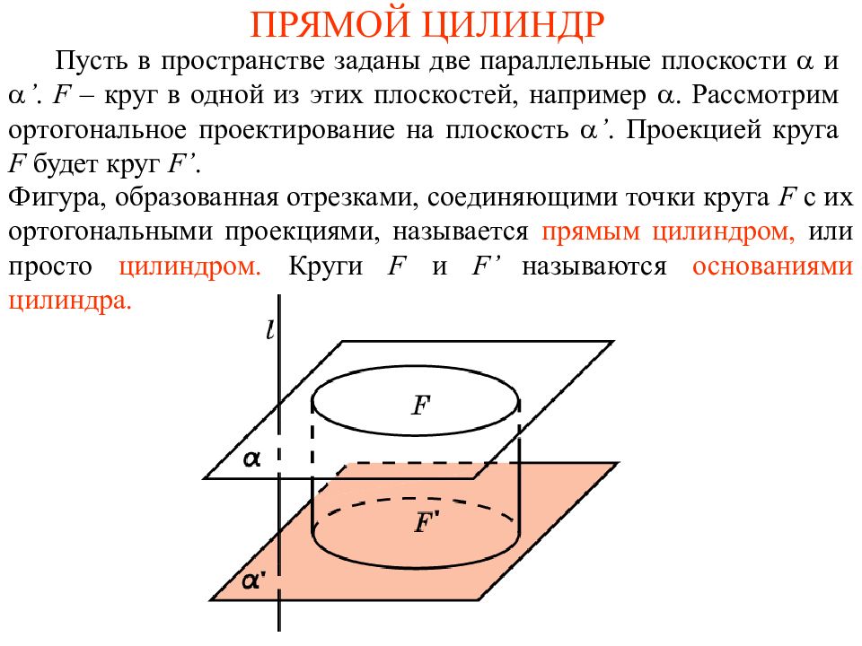 ПРЯМОЙ ЦИЛИНДР