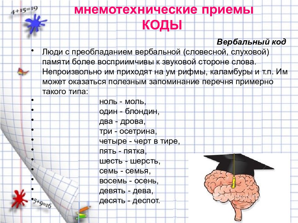 Презентация на тему мнемоника