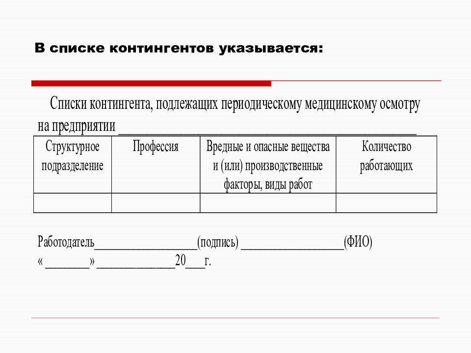 План график прохождения обязательных периодических медосмотров водителей