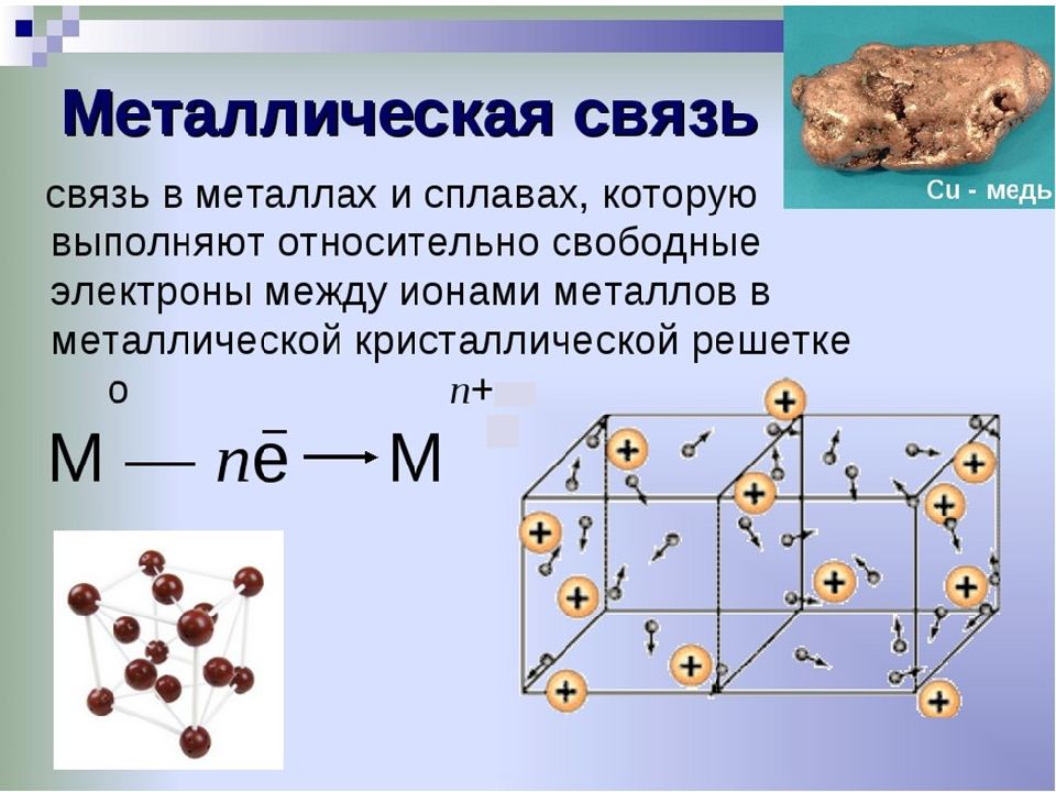 Презентация химия 8 класс металлическая химическая связь