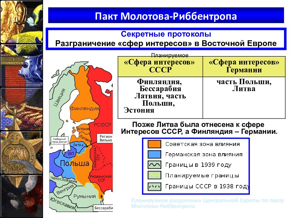 Пакт молотова риббентропа презентация