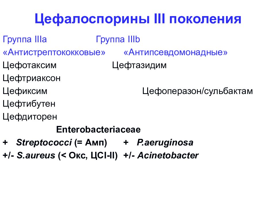 Цефтриаксон название. Цефалоспорины 3 и 4 поколения. Цефалоспорины 3. Цефалоспорин III поколения. Цефтриаксон цефалоспорин.